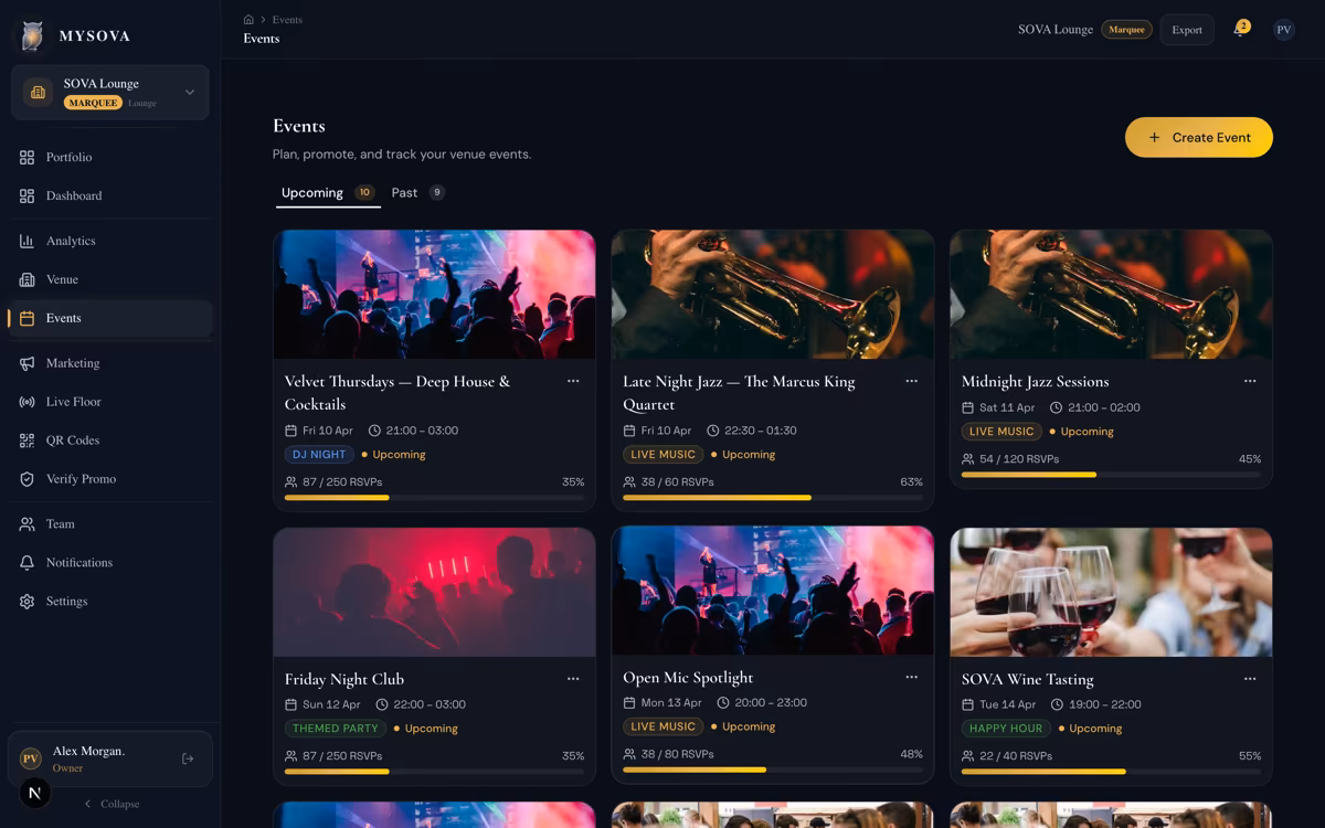 Events list view