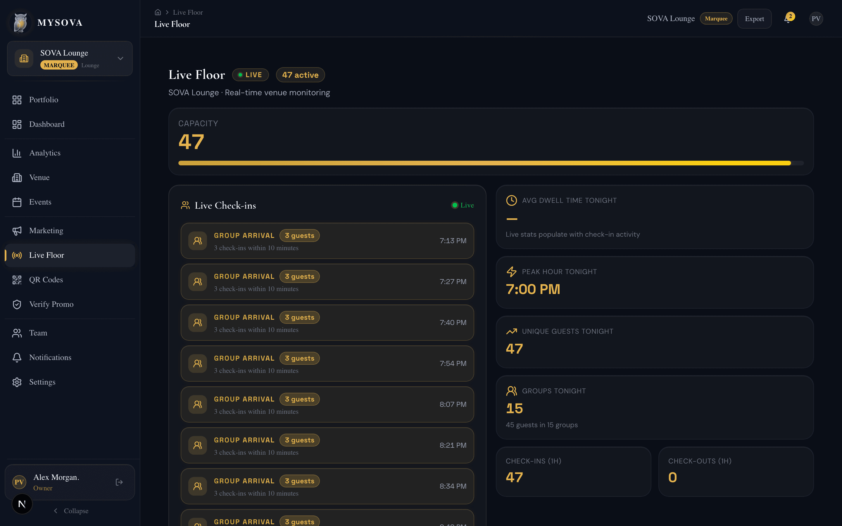 Live floor monitoring view